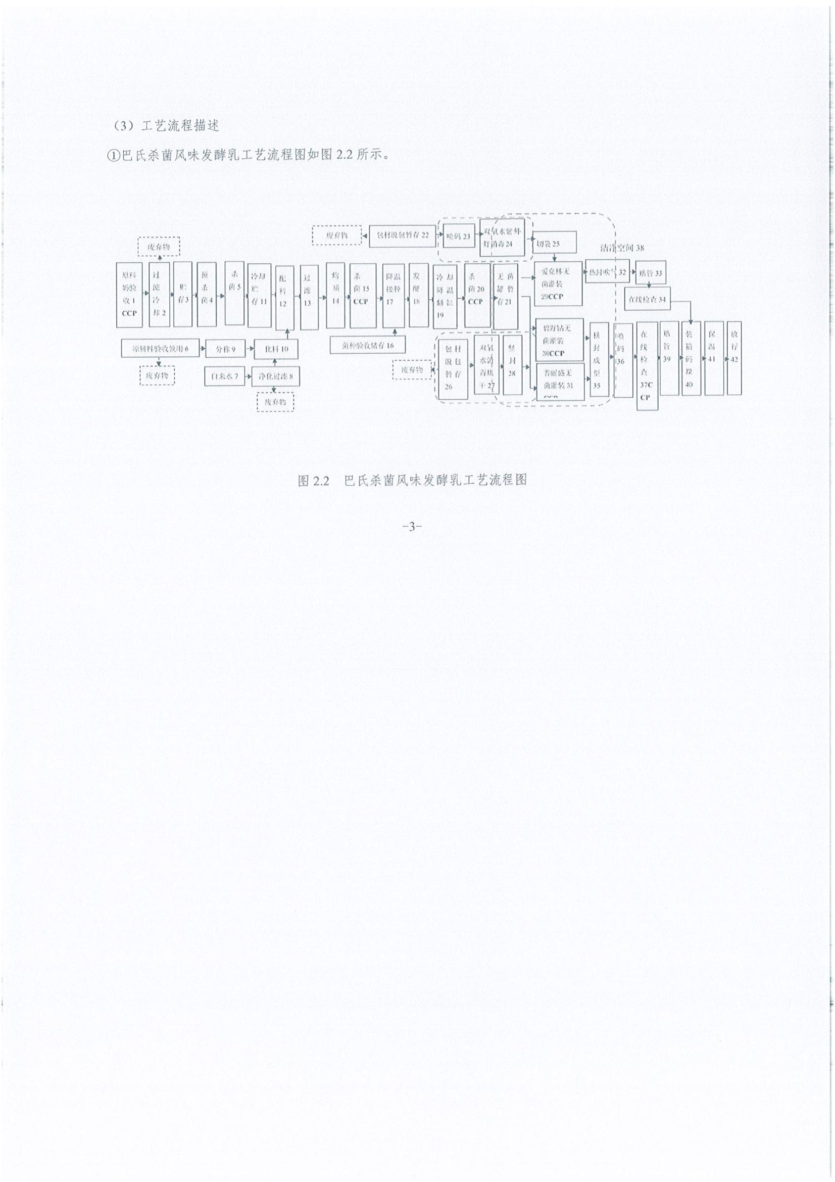 《企業(yè)溫室氣體排放報告》公示