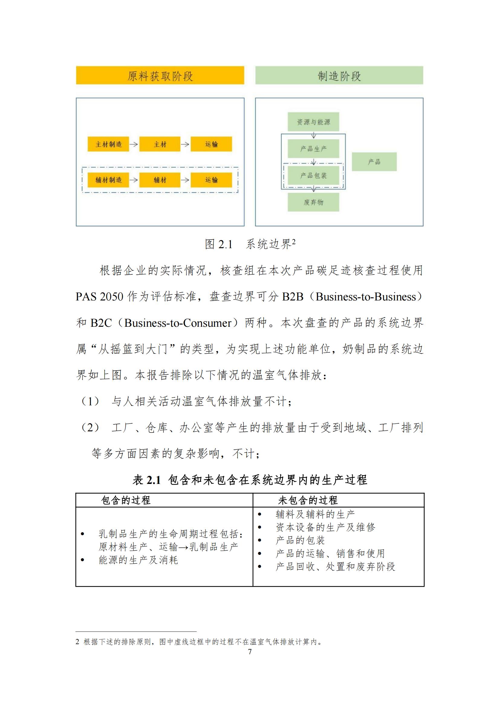 《鄭州花花牛乳制品有限公司產品碳足跡報告》公示