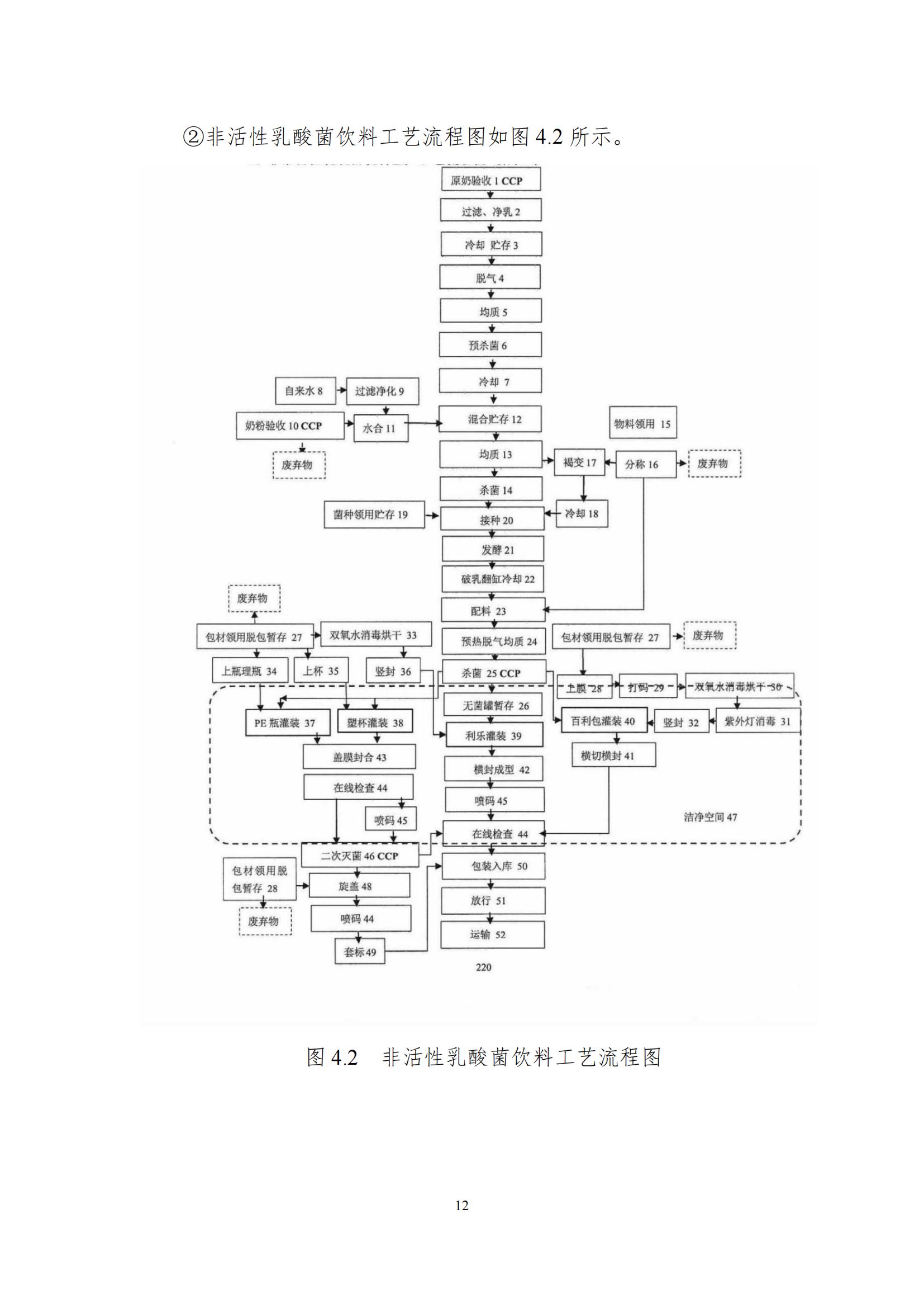 《鄭州花花牛乳制品有限公司產品碳足跡報告》公示