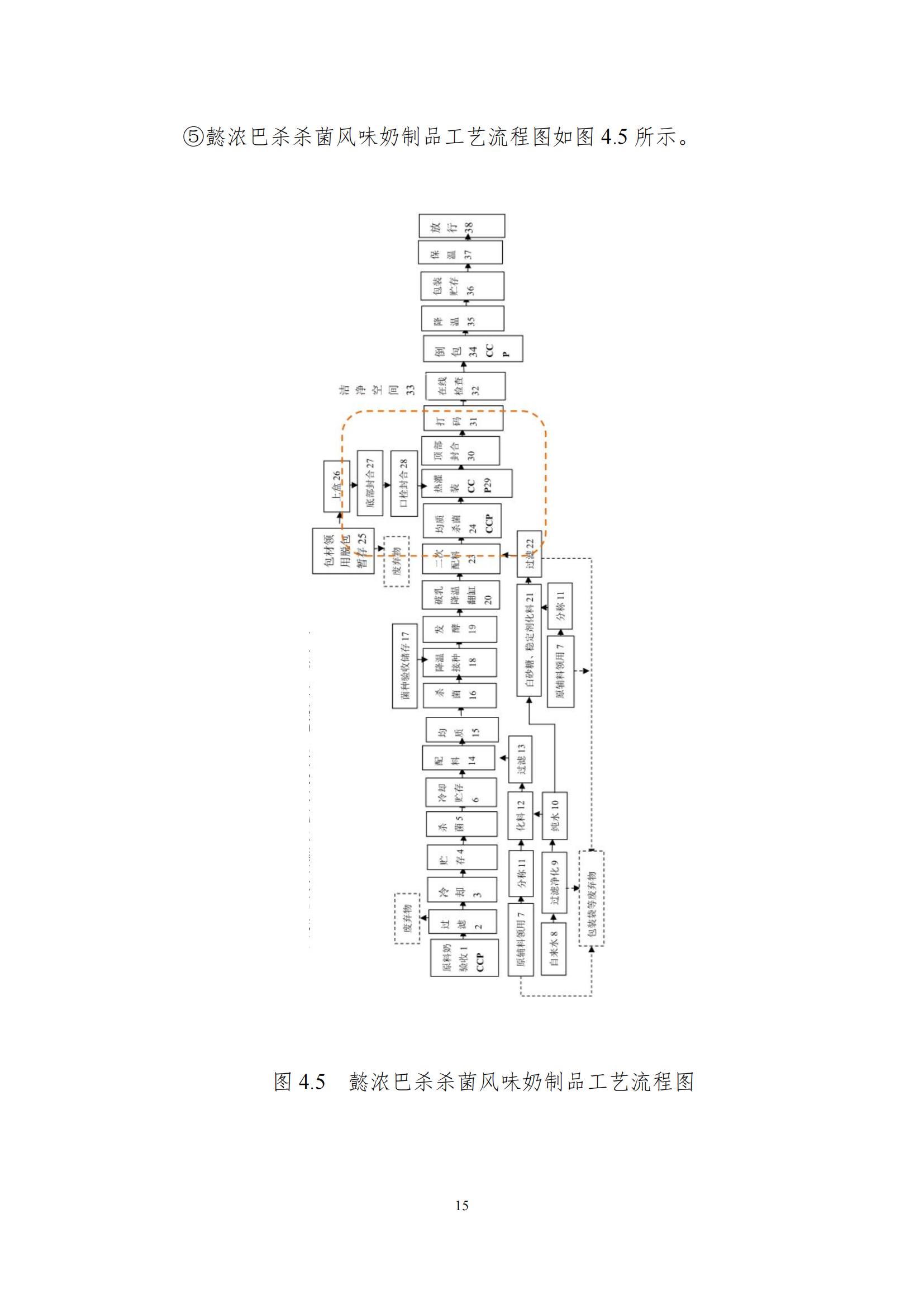 《鄭州花花牛乳制品有限公司產品碳足跡報告》公示