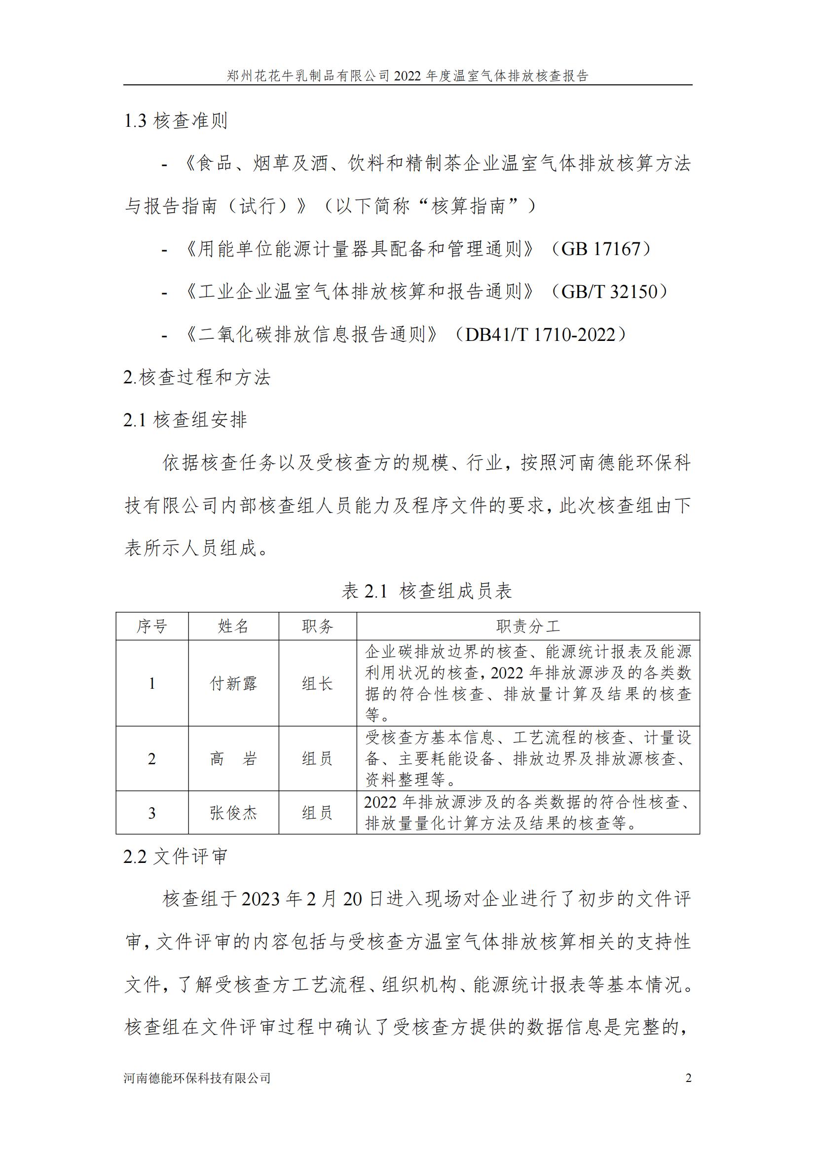 《鄭州花花牛乳制品有限公司2022年度溫室氣體排放核查報告》公示