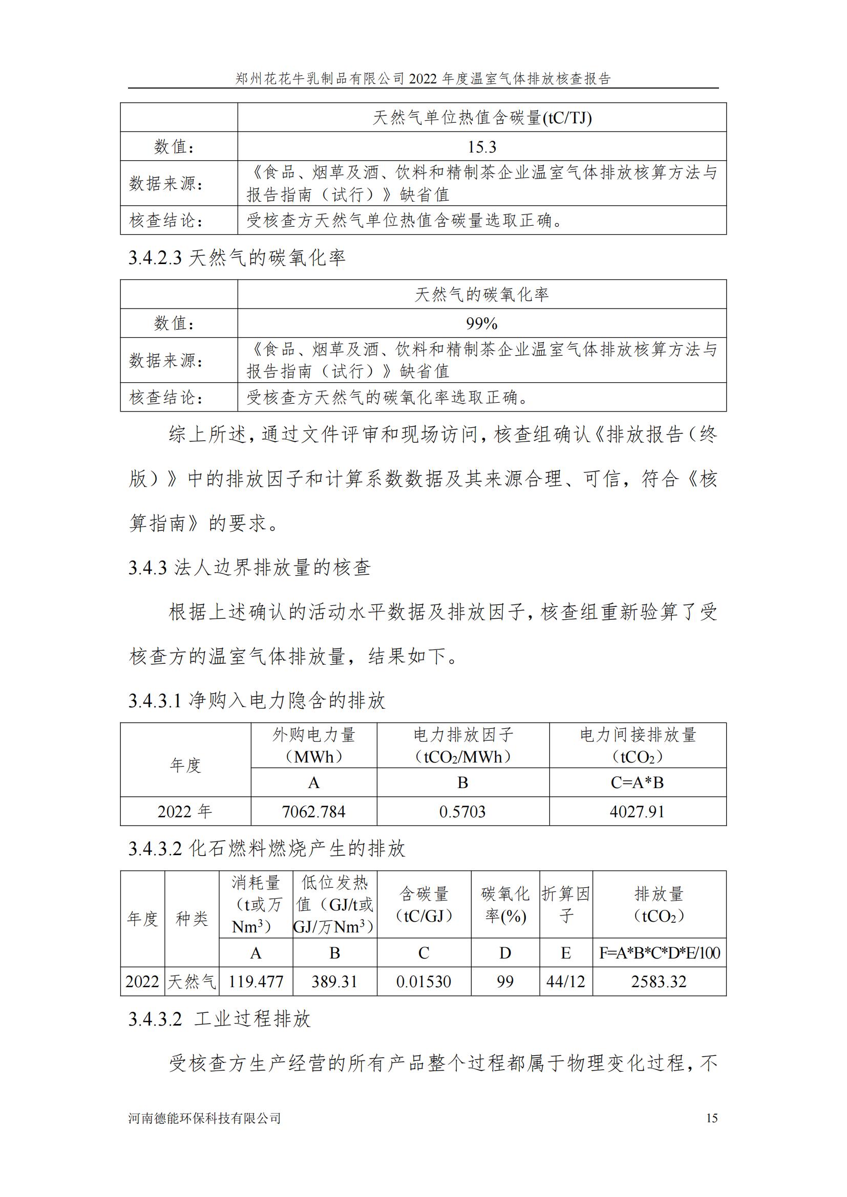 《鄭州花花牛乳制品有限公司2022年度溫室氣體排放核查報告》公示