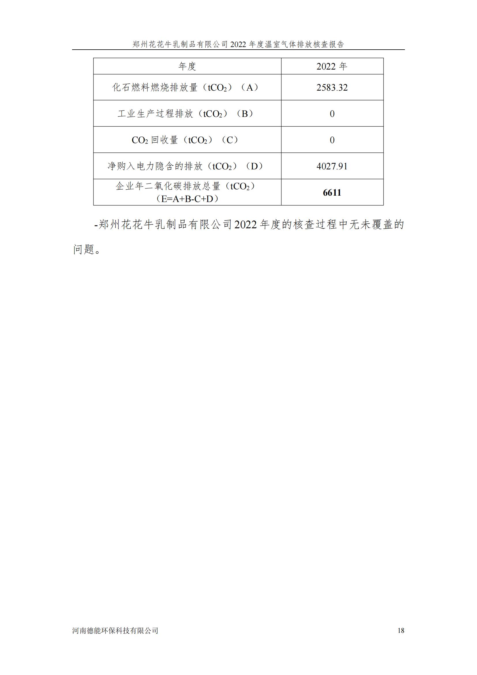 《鄭州花花牛乳制品有限公司2022年度溫室氣體排放核查報告》公示