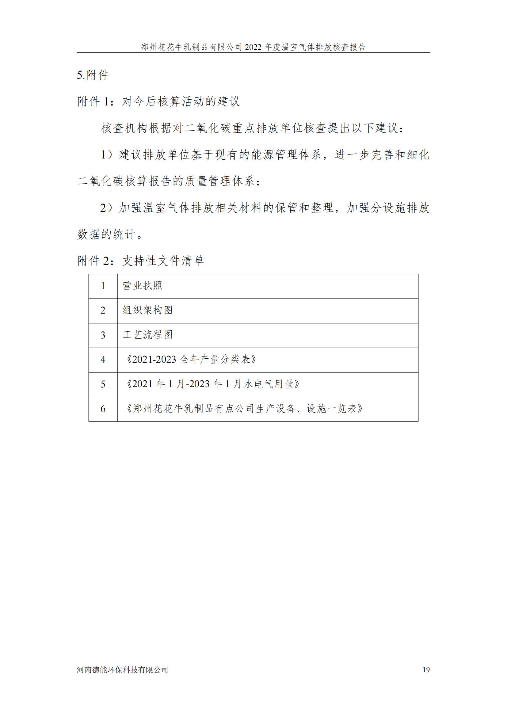 《鄭州花花牛乳制品有限公司2022年度溫室氣體排放核查報告》公示