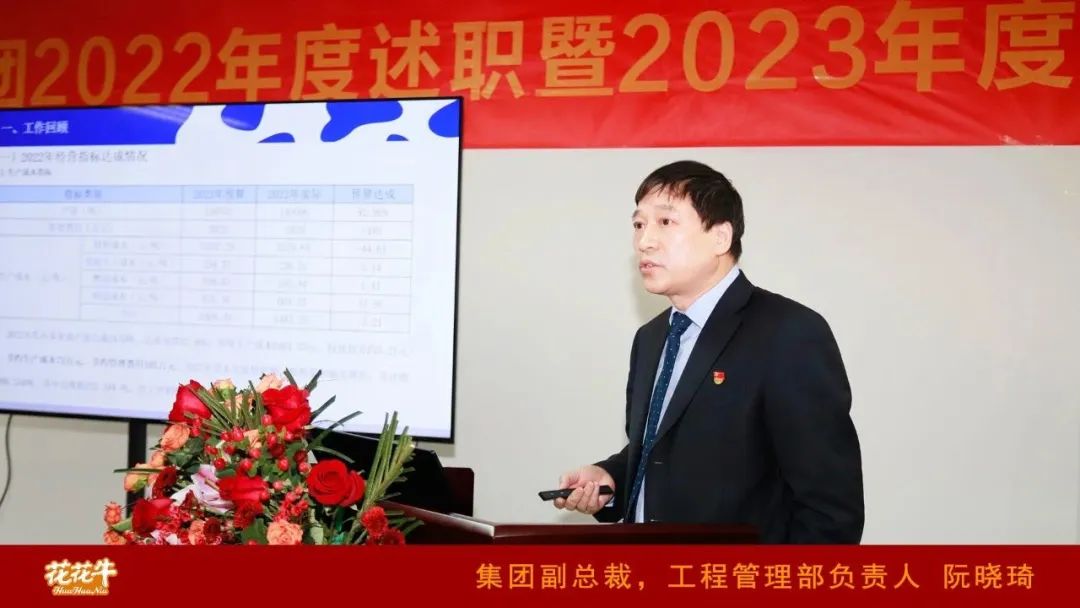 凝心聚力謀開局，賡續奮斗再出發 |河南花花牛乳業集團2022年度述職暨2023年度規劃會議隆重召開