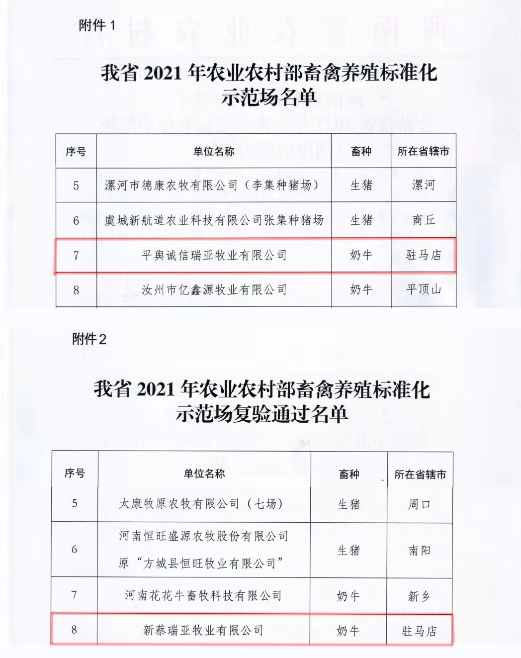 花花牛兩座自有牧場入選 河南省農(nóng)業(yè)農(nóng)村廳2021年度畜禽養(yǎng)殖標準化示范場